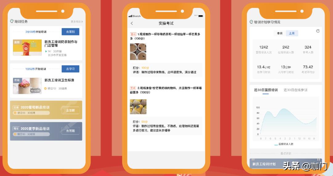 留住销售新员工的十大方法,怎么留住优秀店长