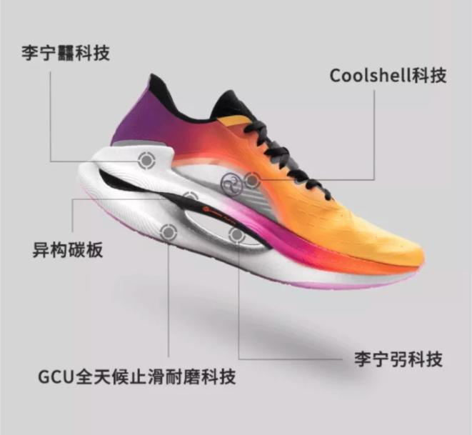 新年焕新，盘点值得入手的国产性价比跑步装备