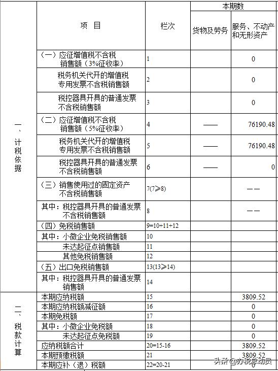 如何知道是不是差额征税,如何办理差额征收