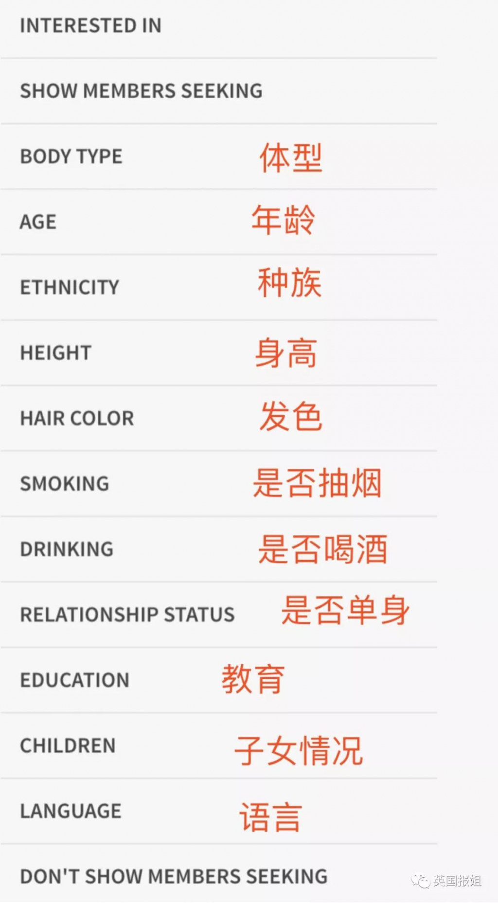 揭秘全球最大*养包**平台：干爹个个年入百万，女大学生竞争激烈