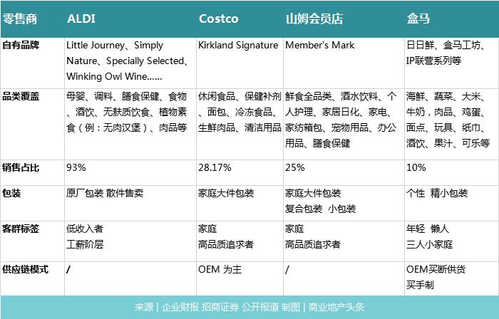 “可乐装”大米，惊了零售圈