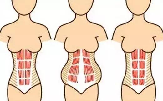 产后恢复黄金期最快的方法,产后康复的黄金期