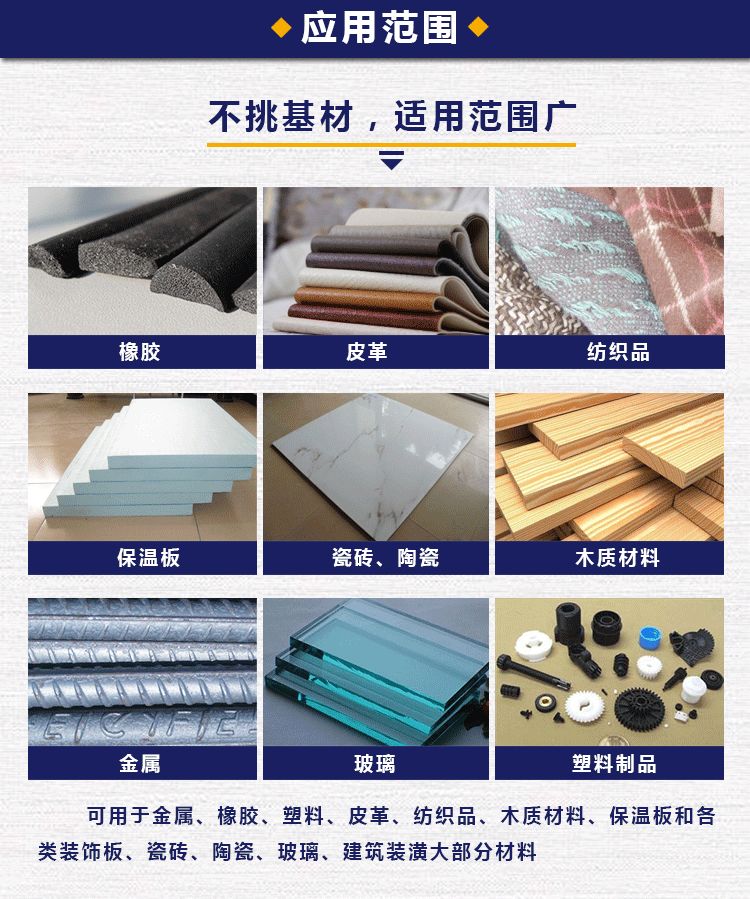 桑莱斯结构胶系列,桑莱斯硅酮胶