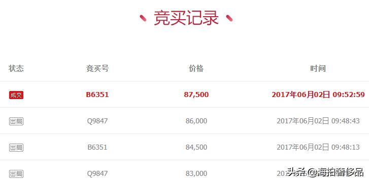 雅马哈vx700摩托艇多少匹马力,雅马哈摩托艇vx700s多少钱