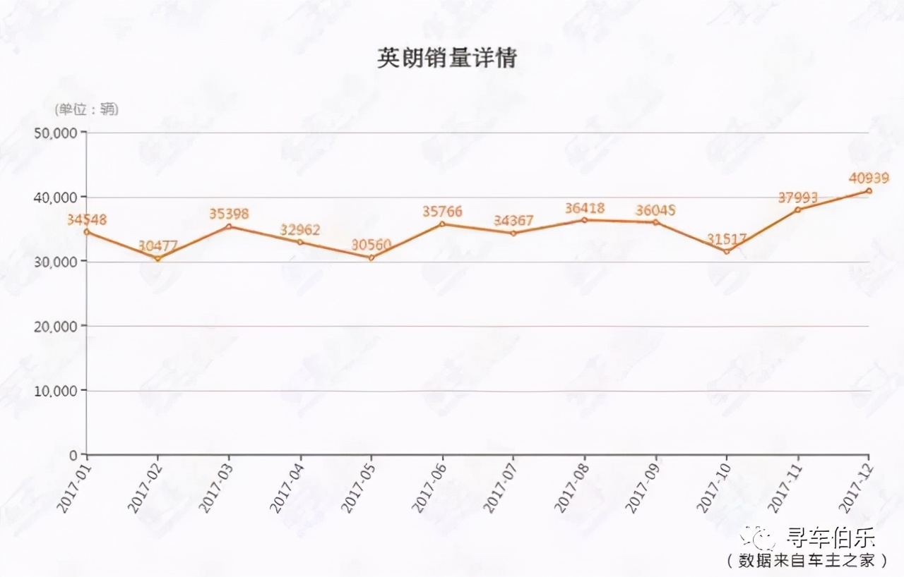 日产奇骏2.0t四缸什么时候上市,东风日产2019款奇骏焕新登场