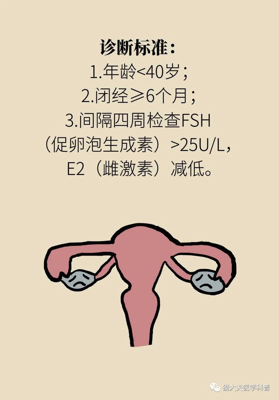 30岁例假就两月一次怎么办,30岁例假就特别少原因