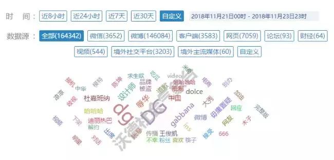 dg创始人微博道歉视频,dg官方致歉事件