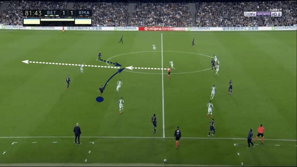 皇马6脚传递本泽马进球,本泽马是前锋吗