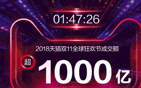 花呗借呗唯品花逾期怎么办,借呗花呗白条你不知道的事