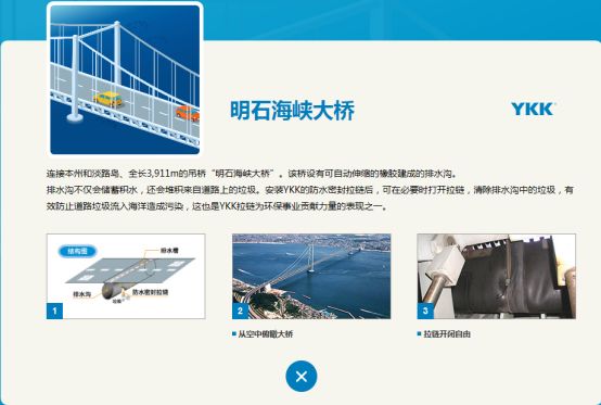 日本化工隐形冠军,日本隐形冠军