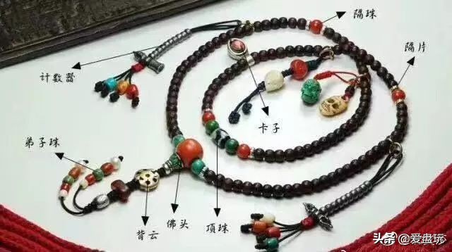 一条串加几个金标效果好,一条串配几百个配饰