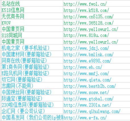 怎样发布外链才是高质量的外链,请问如何能快速增加网站外链