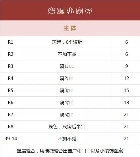 家里毛线好多可以做什么,家里毛线很多可以用来干什么