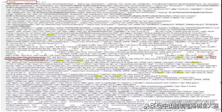 阿里巴巴国际站之玩转关键词,阿里巴巴国际站关键词如何整理