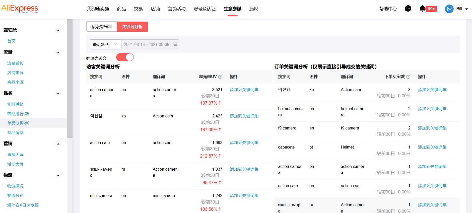 速卖通标题怎么做出爆款,速卖通如何写好产品标题