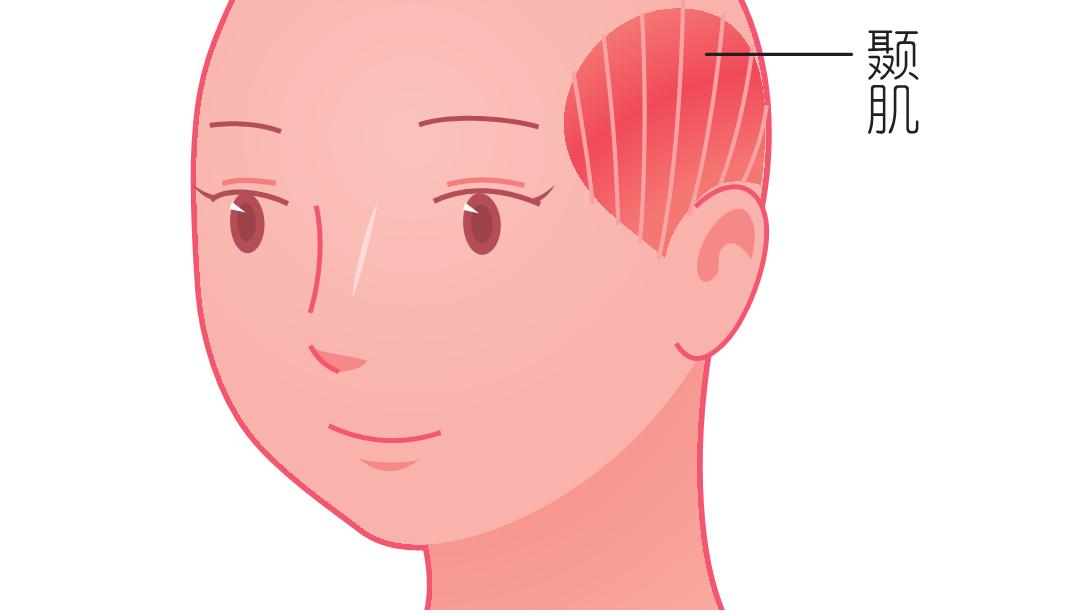 水肿张艺兴,张艺兴起床水肿