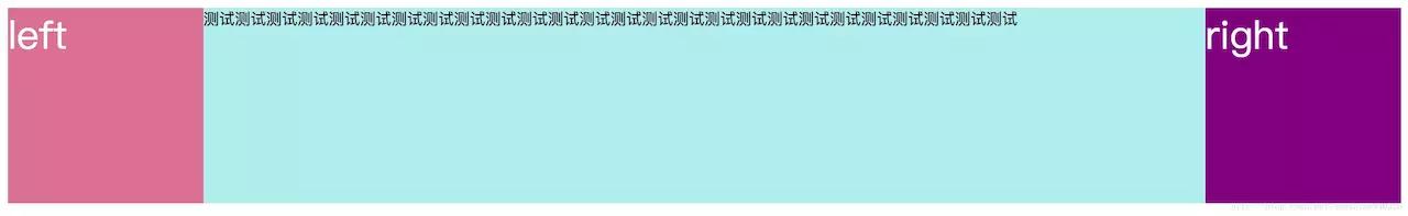 css布局详细图解,css布局教学设计如何撰写