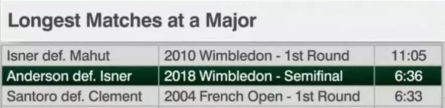 2018网坛十大流行语 (网坛四巨头经典语录)