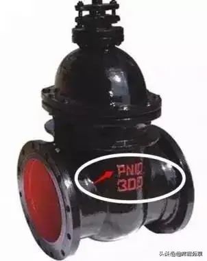 阀门种类及型号表示方法图解大全,阀门型号标注方法图解