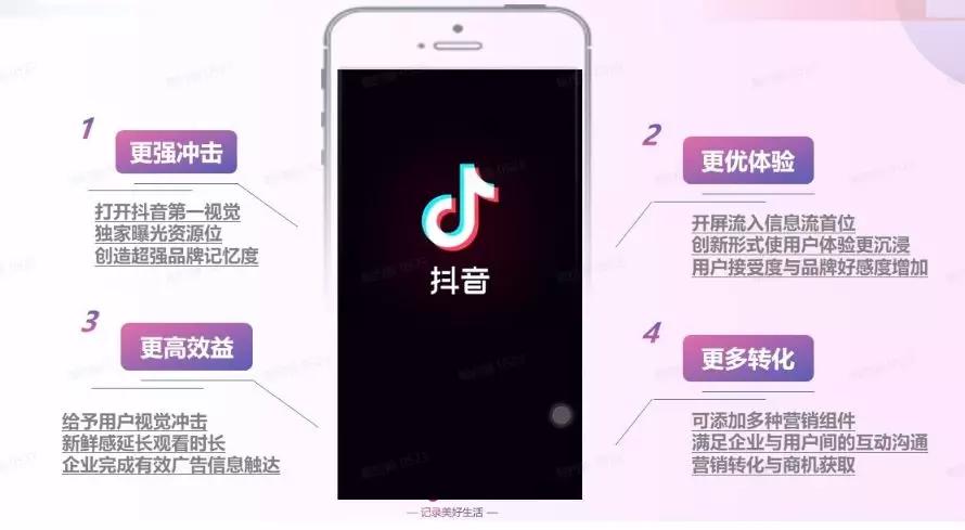 产品速递|企业营销的“曝光利器”，TopView的“黄金价值”