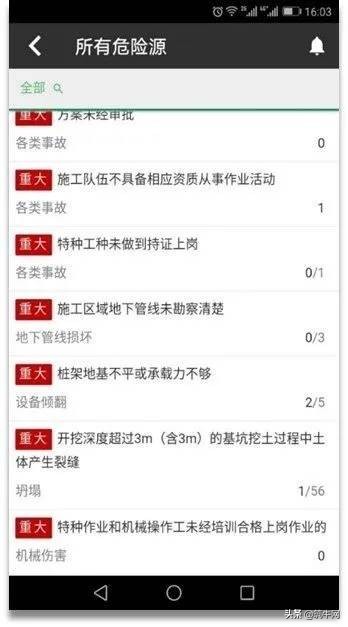 中建三局智慧工地布置,中建三局智慧工地如何使用