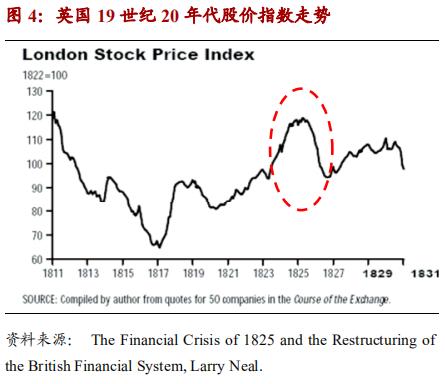 周金涛财经预言,周金涛的2023年预测