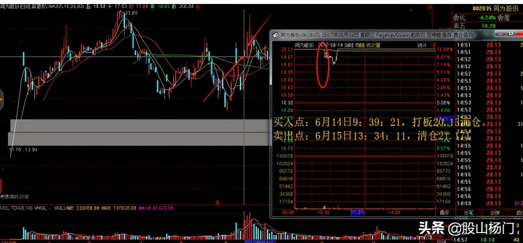 游资退学交割单,退学炒股游资交割单
