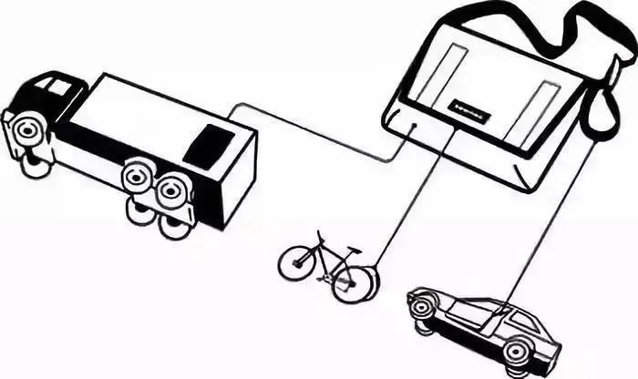 好物之走进瑞士丨Freitag：一块破布的逆袭，从废品站走出的潮牌