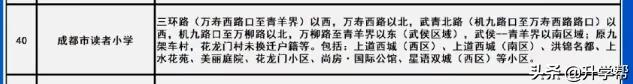 成都市天府新区新修学校,成都市建设学校老校区虎头山