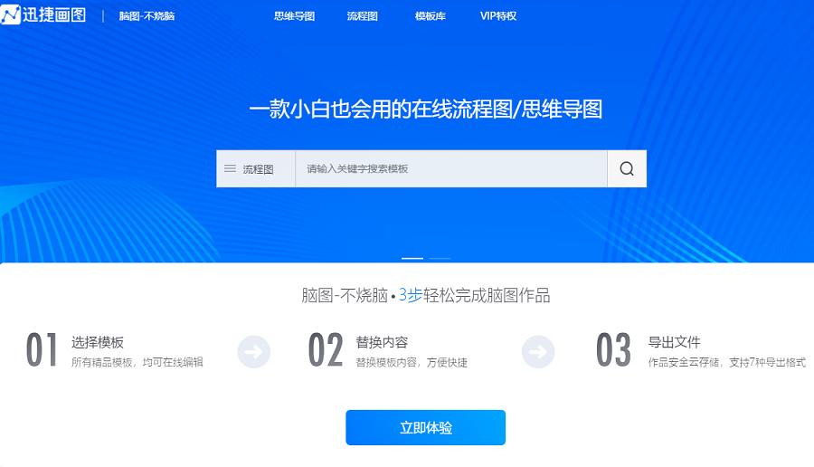 思维导图怎么画？5分钟了解思维导图，从入门到精通
