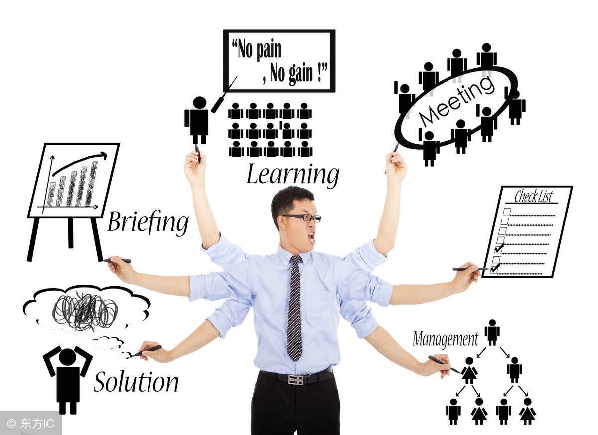 再来5招，告别Word琐碎工作！