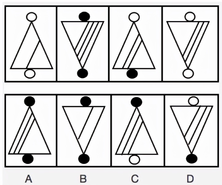 最新天津市事业单位考试真题,天津市事业单位职测考试时长