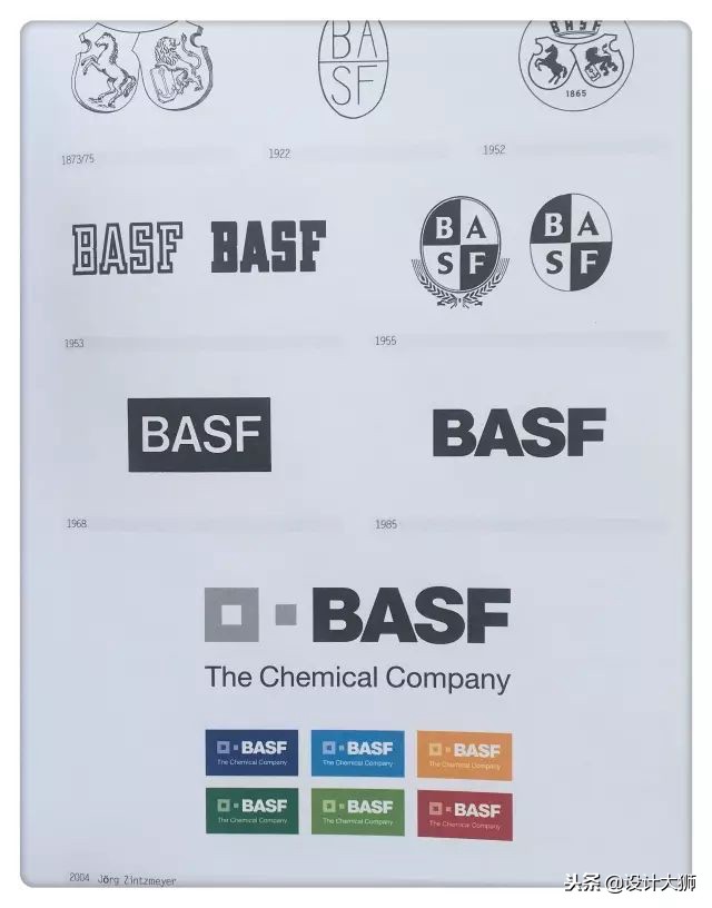 全球品牌logo创意,全球品牌logo大全图片