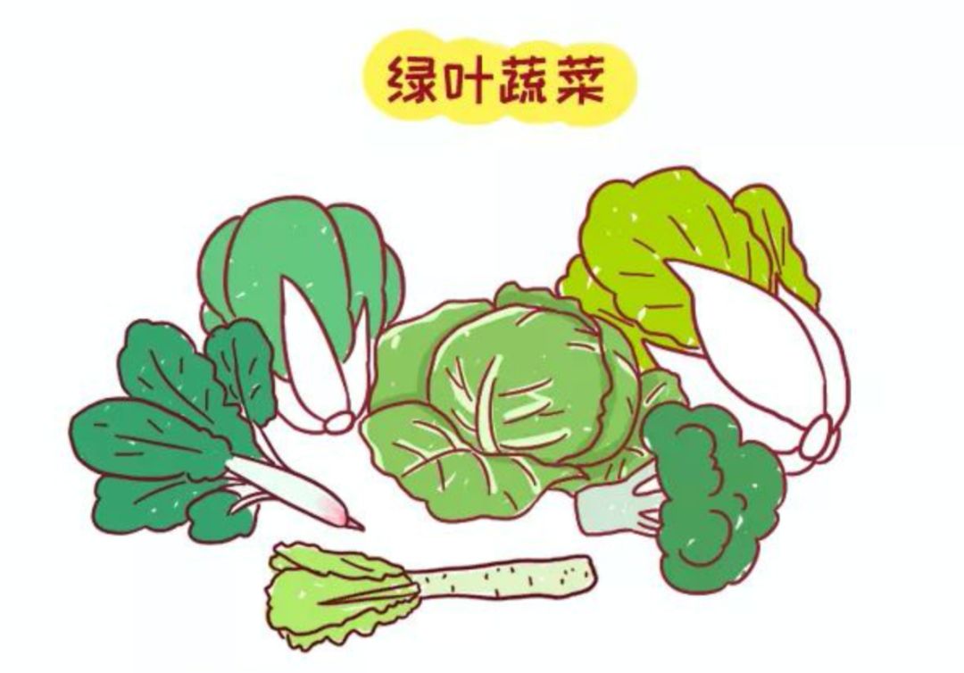 孕期怎么补钙最合适,孕期如何补钙效果最好