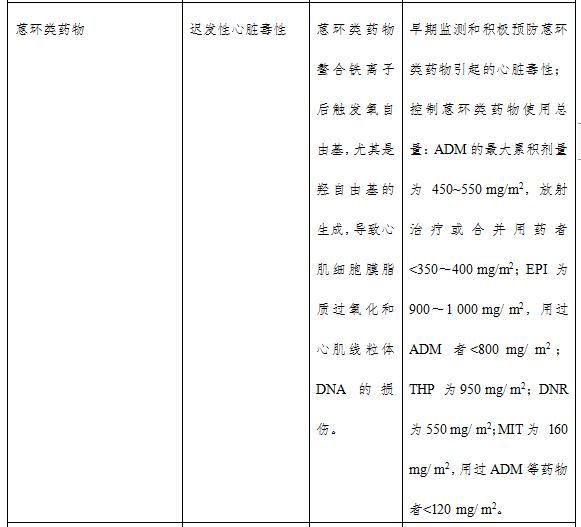什么样的淋巴结才是淋巴瘤？关于淋巴瘤，您应该了解这篇诊疗规范