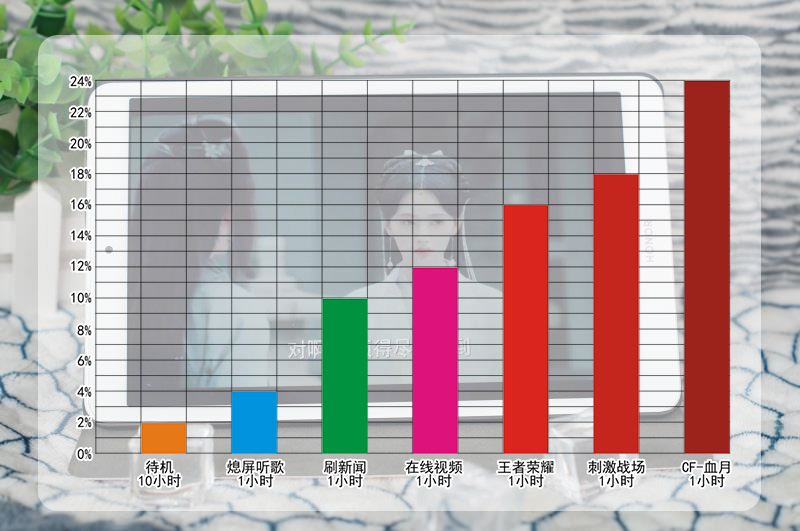 荣耀平板5的优缺点,gputurbo技术加持与高通对比