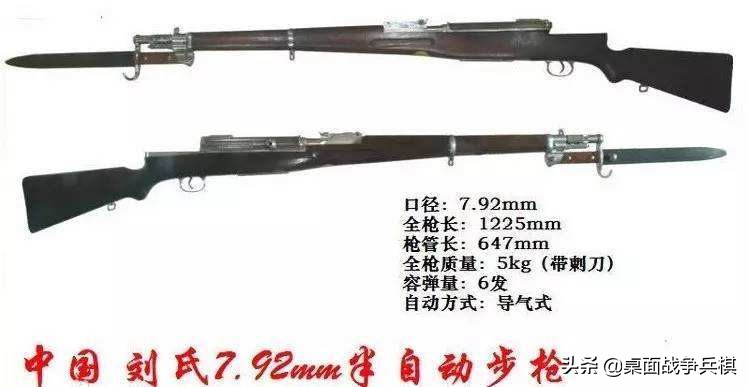 国产1914步枪,国产步枪发展史