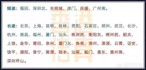 惠州大亚湾和淡水哪个地方有潜力,惠阳区和大亚湾区发展对比