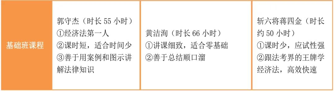 2024年cpa老师推荐,2021cpa老师