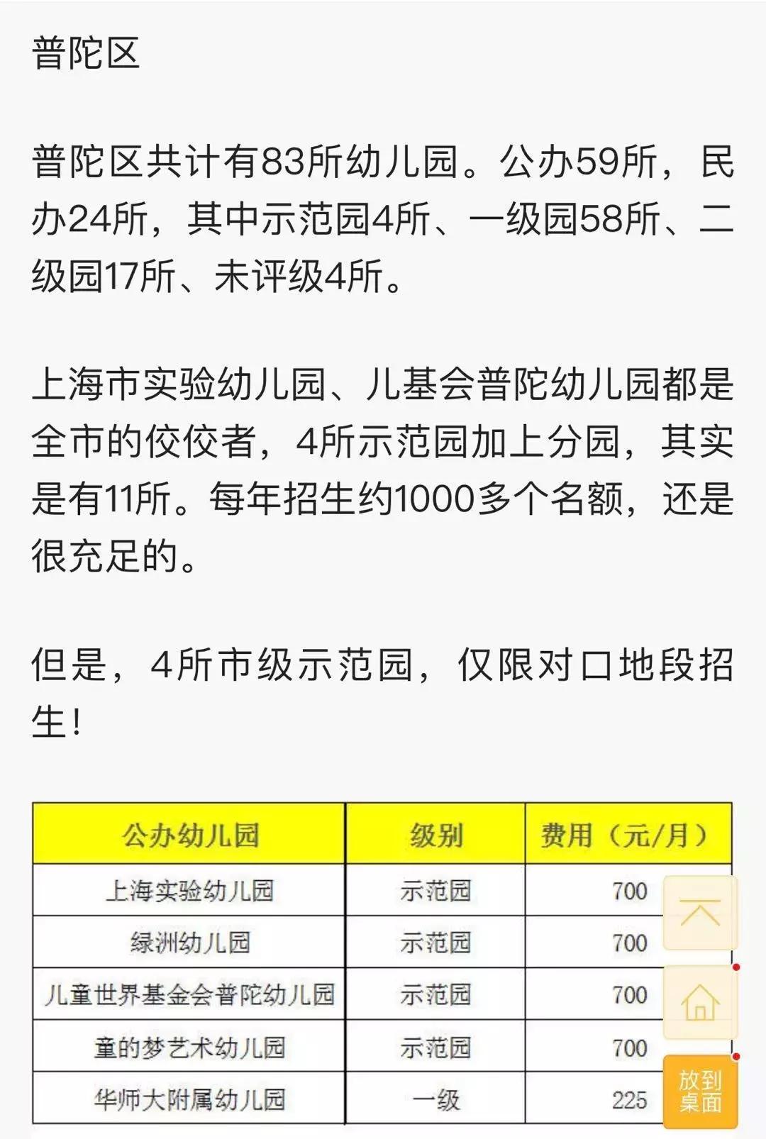 上海地铁15号线路,上海中环地铁26号线