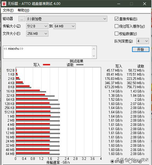 惠普ex900固态硬盘m.2测评,hpssdex9001tb固态硬盘跑分