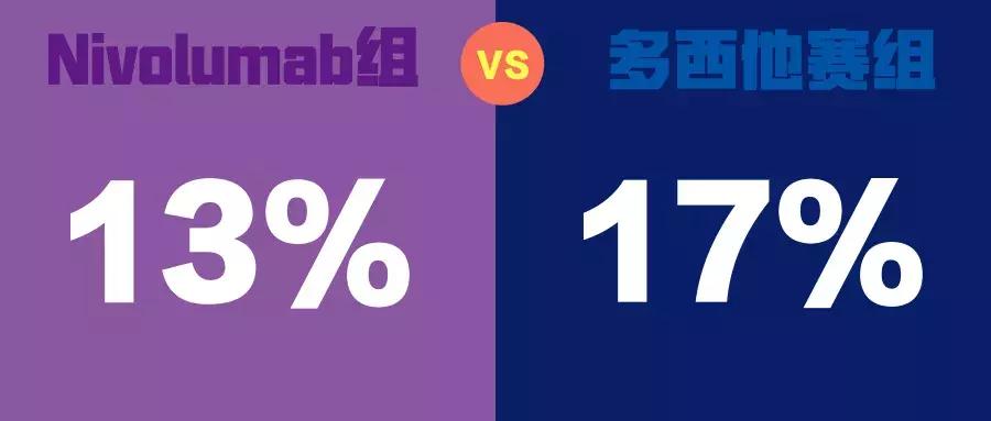 NSCLC的免疫治疗之特殊人群应用探索——脑转移篇(二)