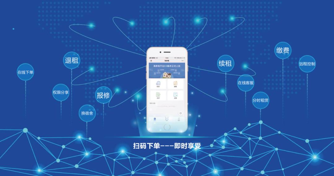 海享汇拆解,海享汇