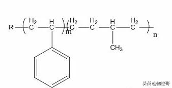 SEP及SEPS的微观结构决定性质和应用