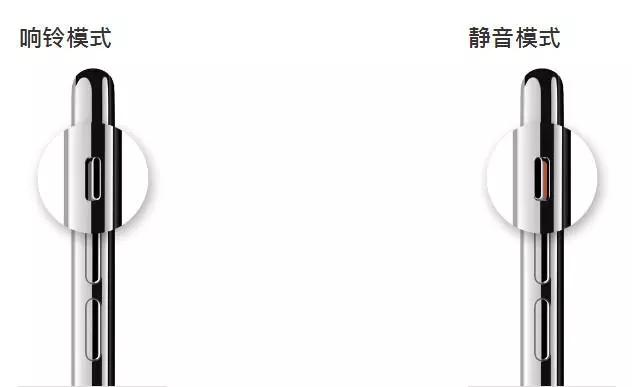 iphone静音键如何设置,iphone手机如何关闭静音键