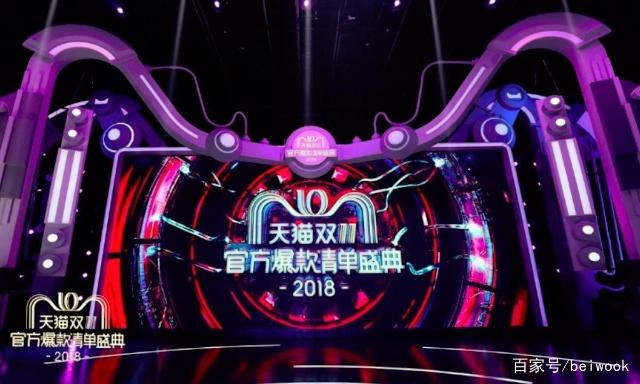 中国跨境电商最新预测,2023年中国跨境电商行业趋势报告