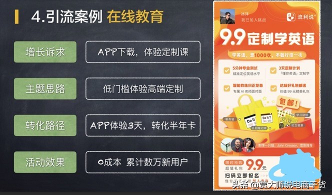 电商引流如何推广好产品,电商怎么打造引流产品