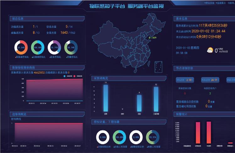 亚控科技融资,亚控科技官网