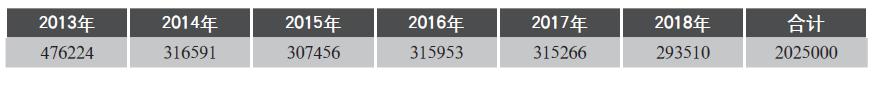 安徽全柴发动机型号,安徽全柴动力怎样