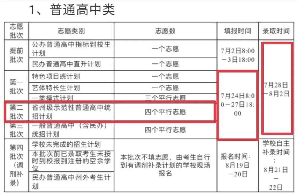 西昌一中官网招生,西昌一中2020招生简章